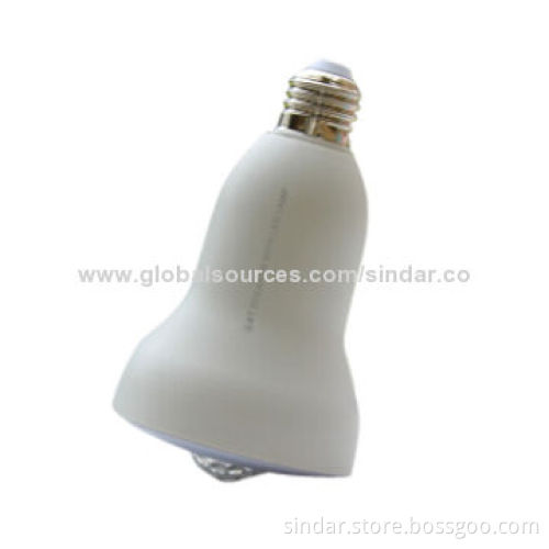 Bluetooth Smart Bulbs, Remotely Control of the Light's Color, Brightness and Scenes